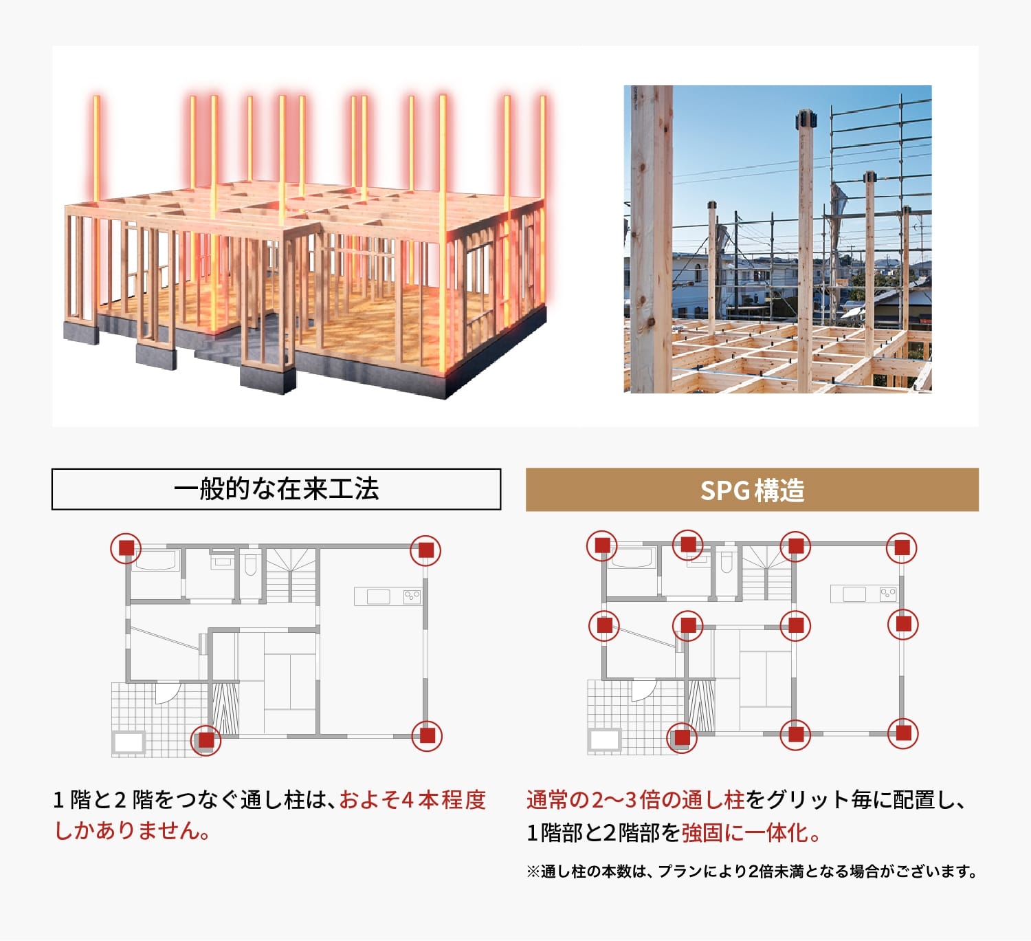 外壁タイルの促進対候性比較図